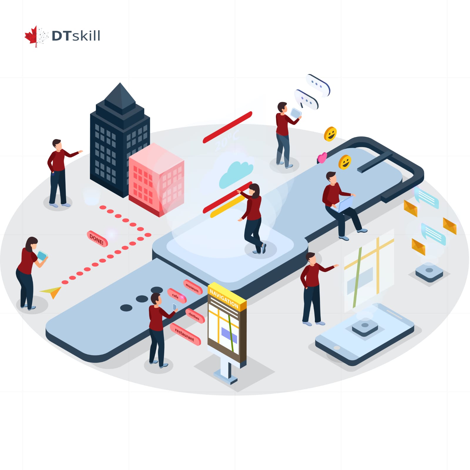 Digital Transformation and its Impact on the Customer Journey